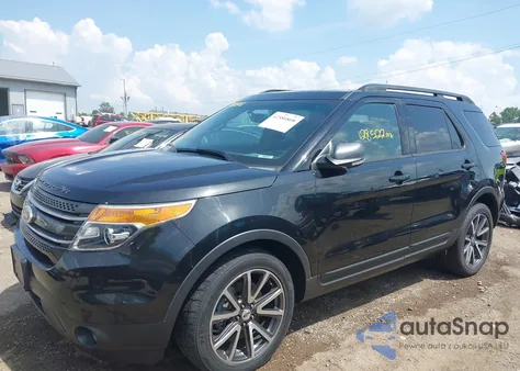 2015 Ford Explorer Xlt z USA, uszkodzony, nr VIN 1FM5K8D8XFGB79951